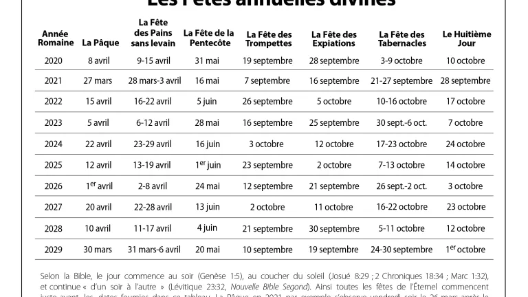 calendrier-des-jours-saints-sur-10-ans