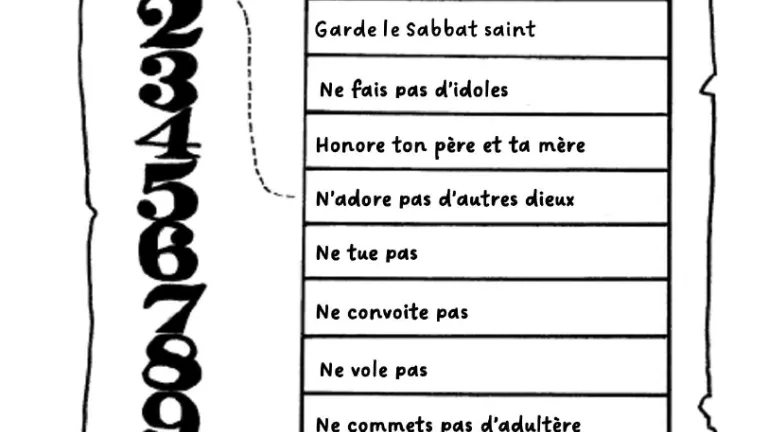 Jean 14:15 Jean 14:15