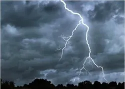 Discernez-vous les signes des temps ?